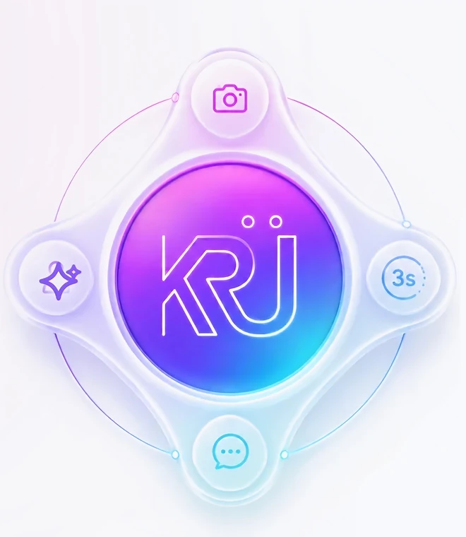 The KRÜ button with its four swipe directions